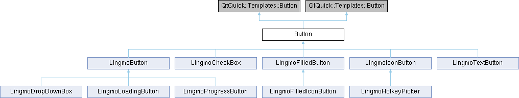 LingmoUI: Button Class Reference